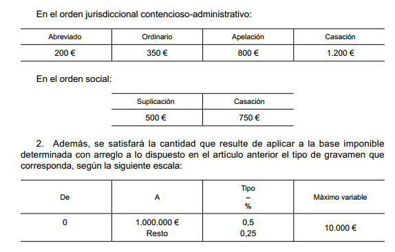 contencioso-administrativo
